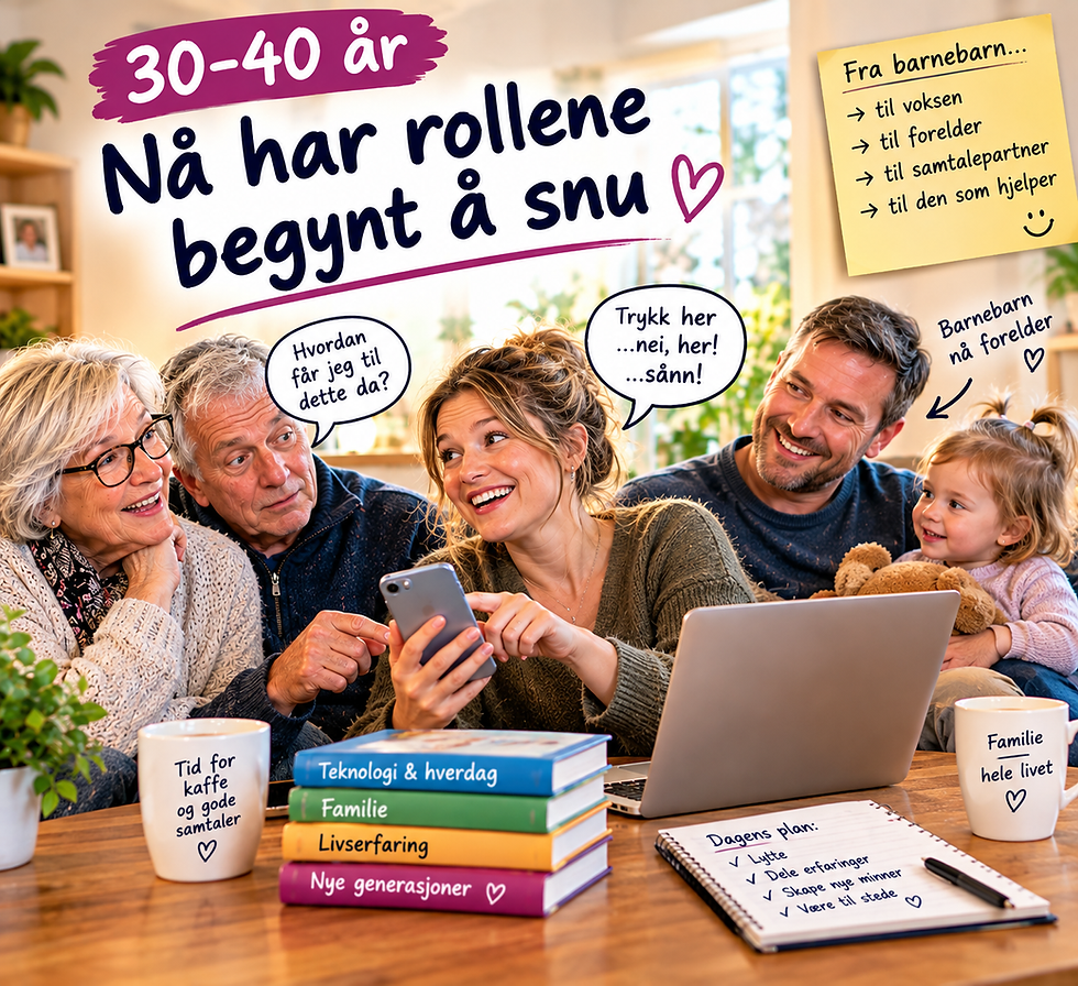 Besteforeldre og barnebarn 30–40 år«Nå har rollene begynt å snu»