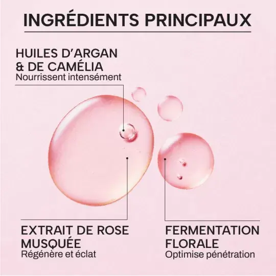 Ingrédients principaux: Huiles d'argan et de camélia, extrait de rose musquée, fermentation florale.