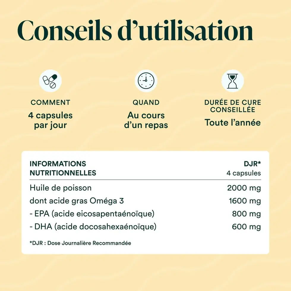 Conseils d'utilisation : 4 capsules par jour, pendant les repas, toute l'année.