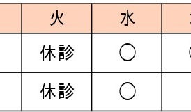 新型コロナウイルス流行に伴う発熱外来のお知らせ