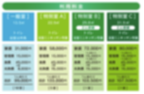 スクリーンショット 2019-06-26 11.17.40.png