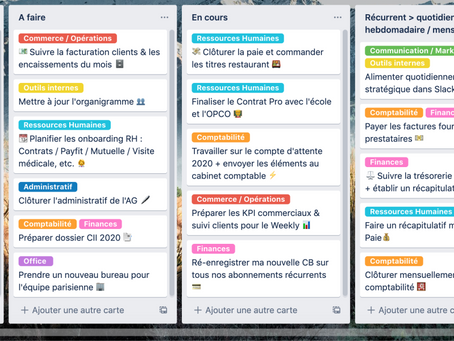 La méthode agile pour l'Office Manager 🌟