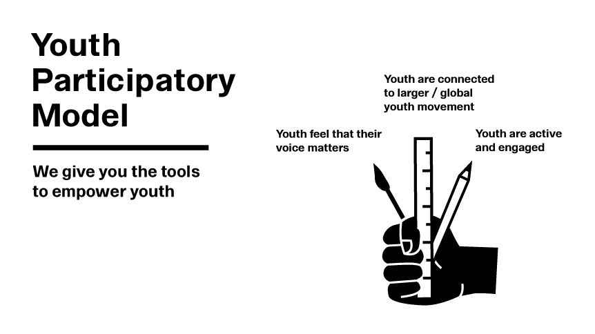 youth_participatory_model.gif