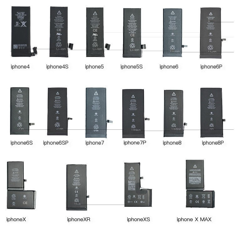 Thumbnail: High-Capacity Battery for iPhone 6P, 8P, SE, 11, 12 Pro Max