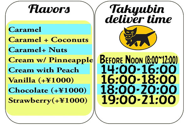 flavors and takyubin.jpg
