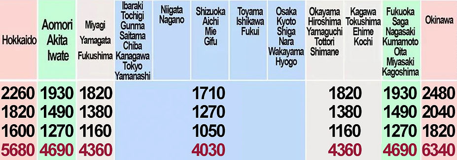 tabela 2 bolos +com topo 15,22.jpg