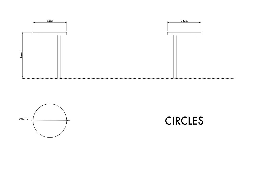 Circles