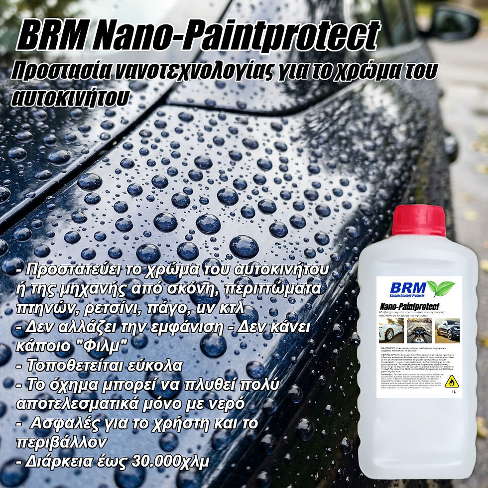 BRM Nano-Paintprotect