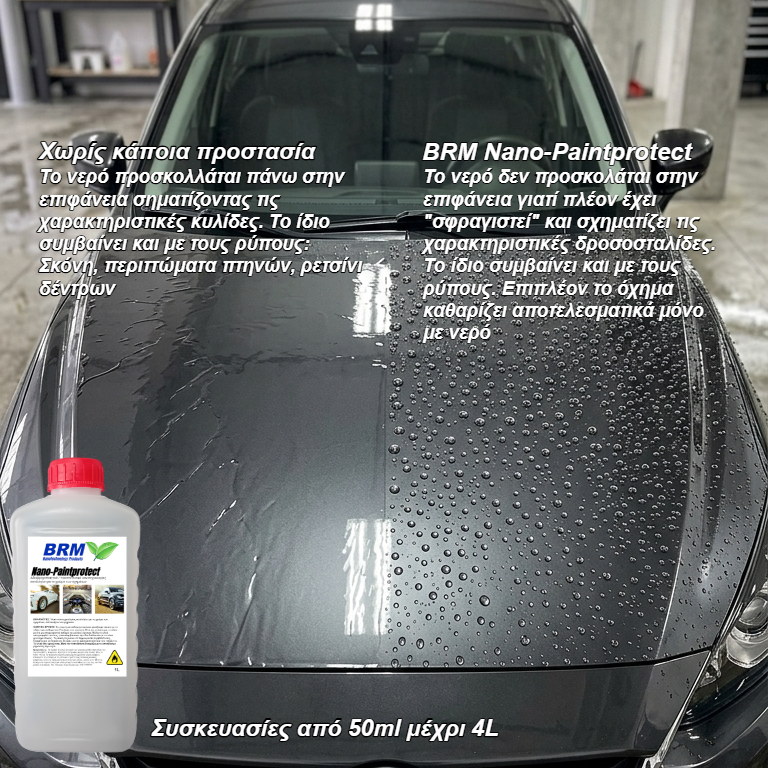 BRM Nano-Paintprotect για το χρώμα