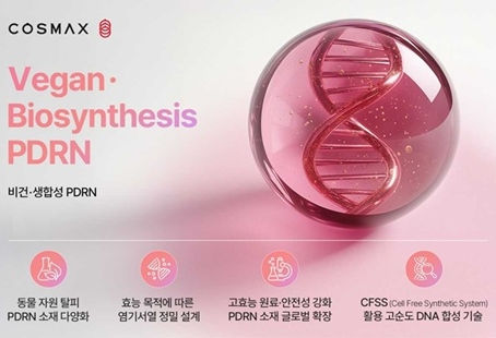 Компания Cosmax смогла синтезировать PDRN (полидезоксирибонуклеотид) неживотного происхождения