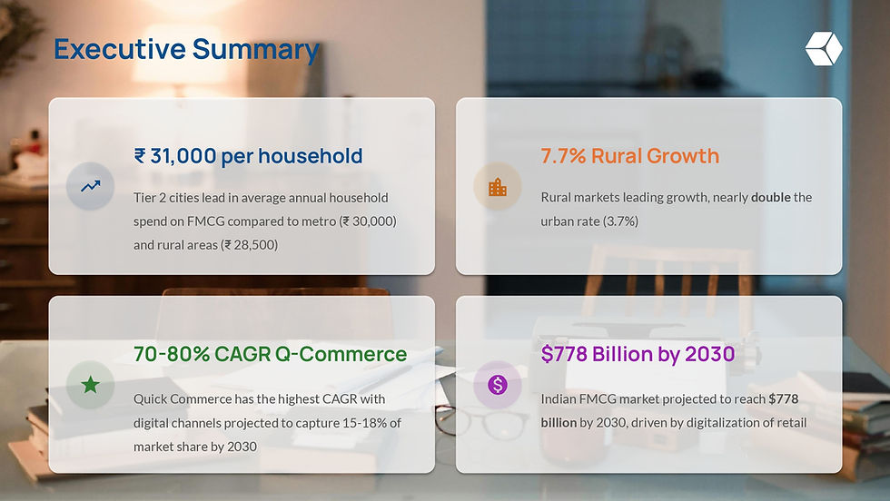 FMCG Consumption Trends Across Tier 1, 2, 3 Markets in India (1) (2)_page-0002.jpg