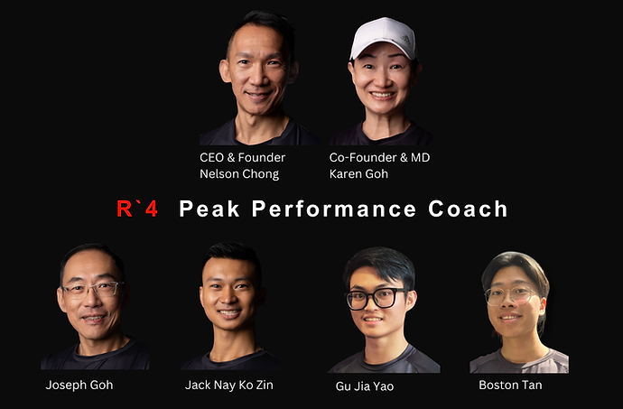 R`4 Peak Performance Coach (6).png