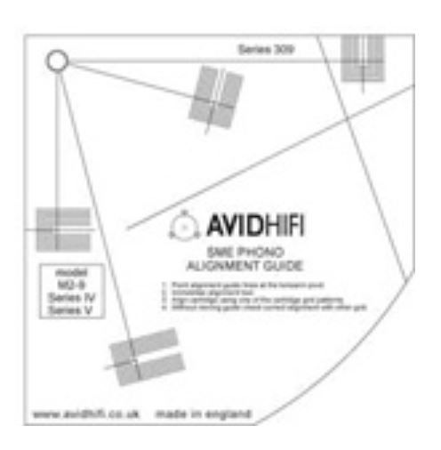 縮圖：Alignment Guide 調準測量儀