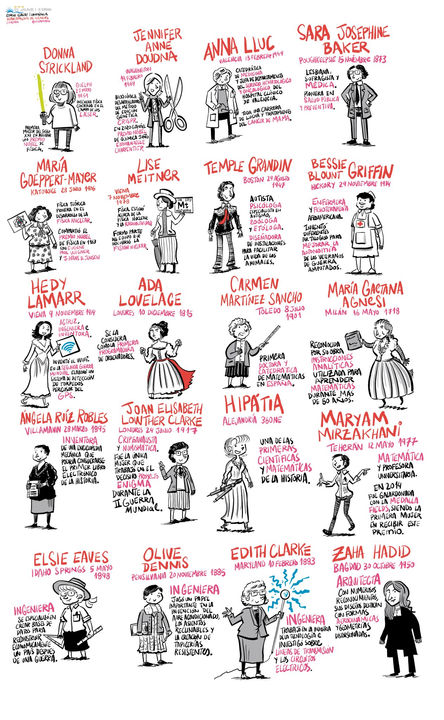 Mujeres de ciencia.