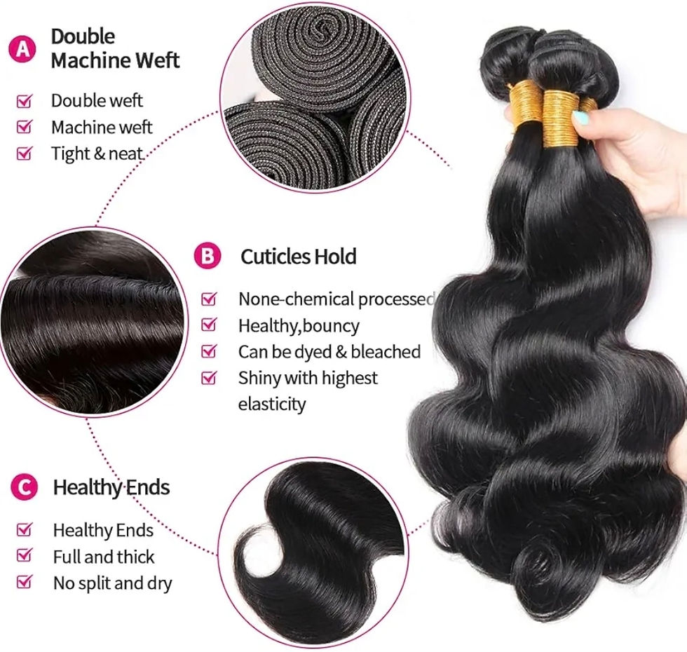 Thumbnail: Human hair Bundles, Body wave