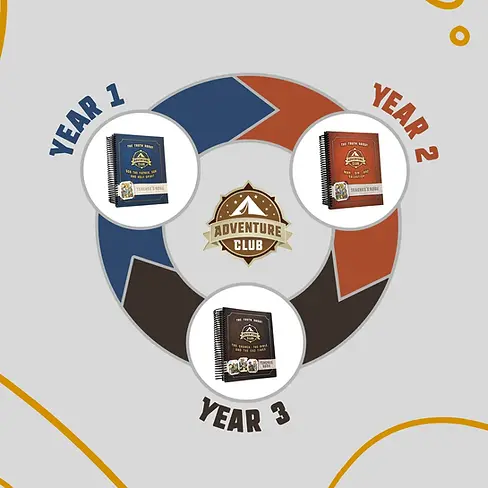 9 year.webp