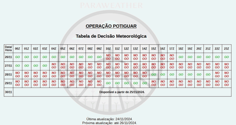 TDM - Potiguar vs1_2_3_4_5_6_7.gif