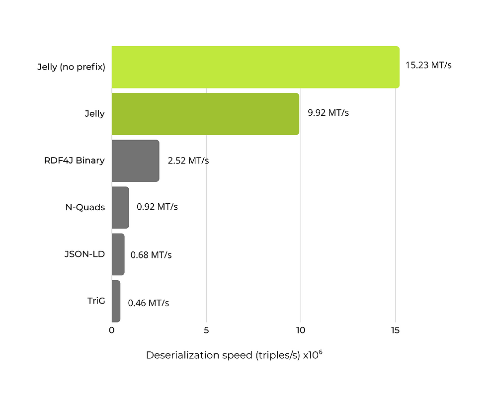 graphs export1.png