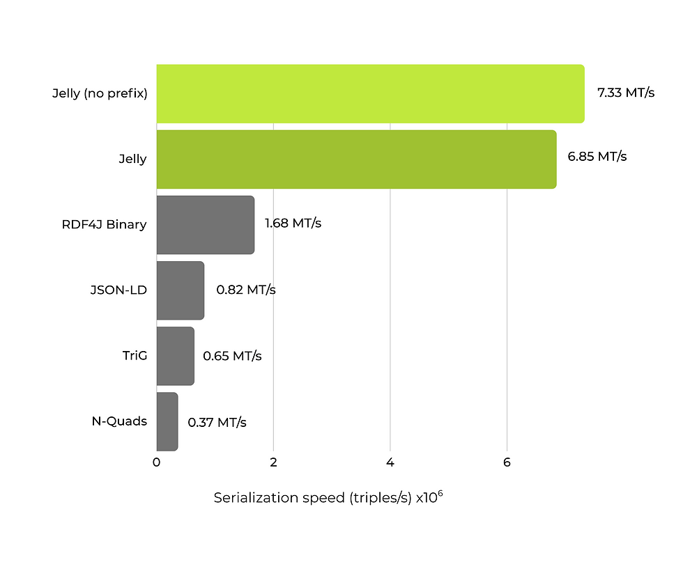 graphs export2 (1).png