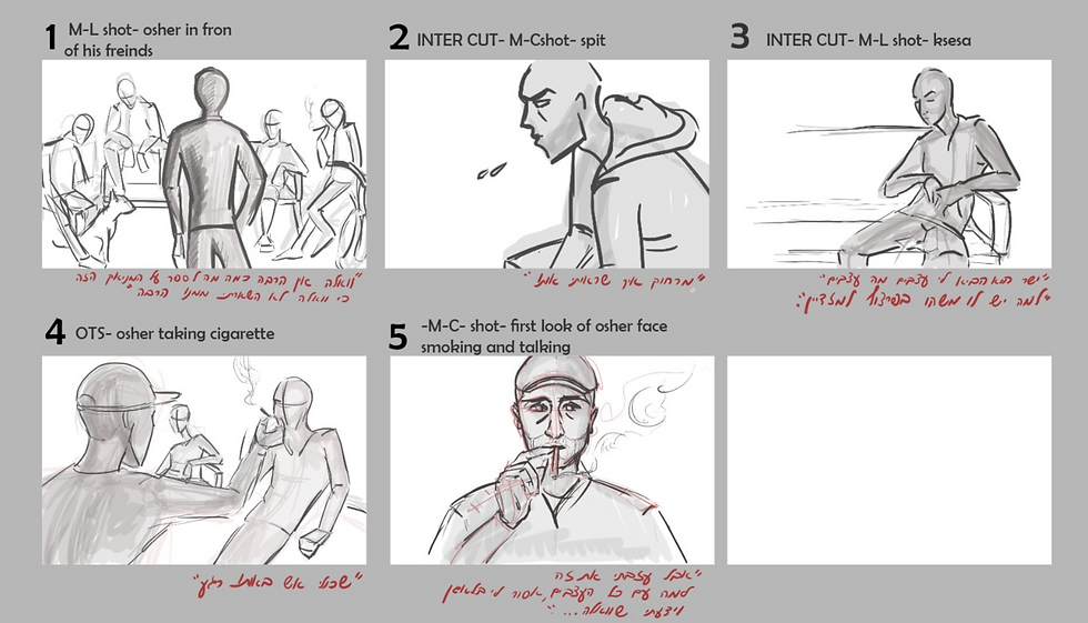 storyboard