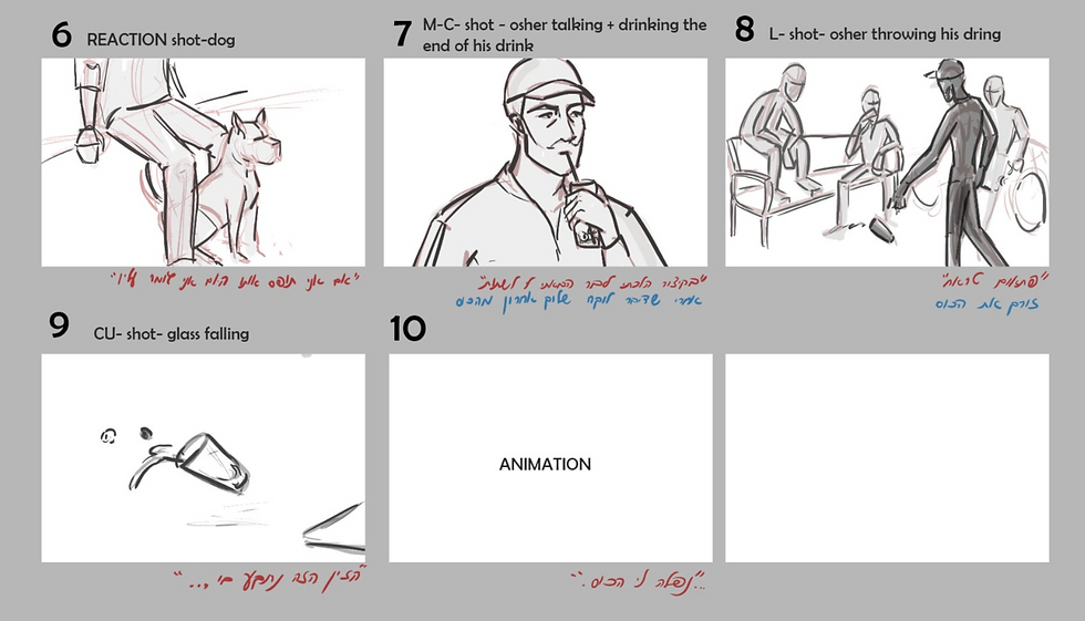 storyboard