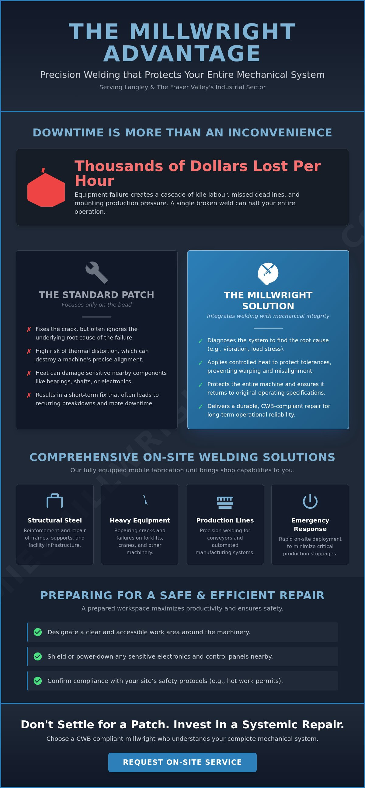 Mobile welding services Langley