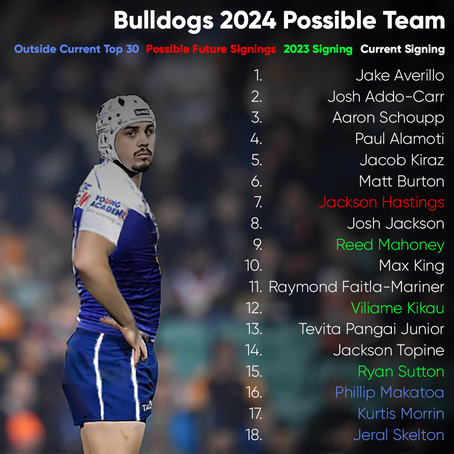 Bulldogs 2024 Possible Team