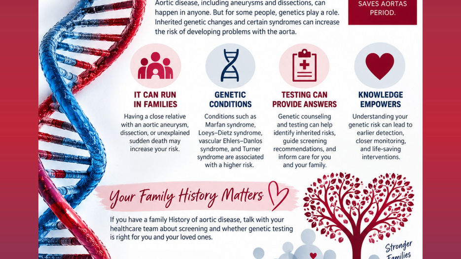 It's Aortic Disease Awareness Month - Genetics