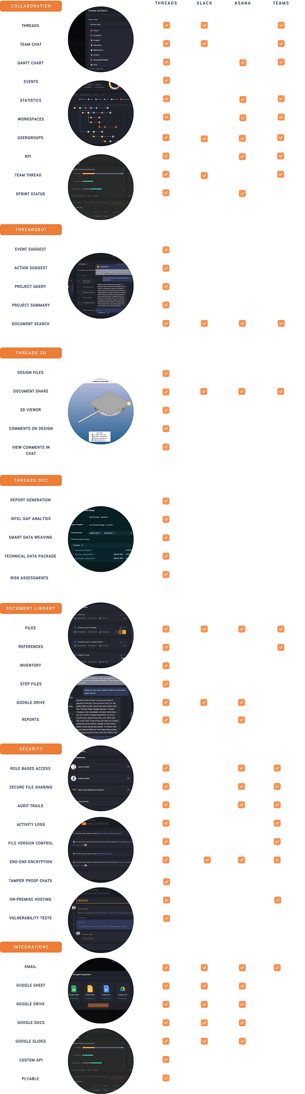 Threads Features Comparison Section (2).png