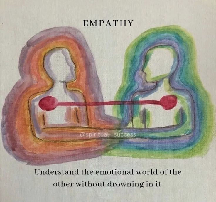 Abstract art of two figures connected by red lines. Text: "EMPATHY," "Understand the emotional world of the other without drowning in it."