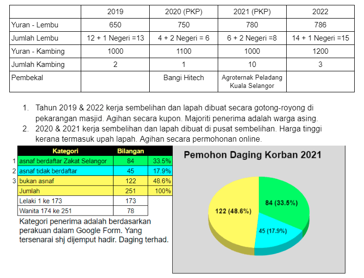 korban3.gif