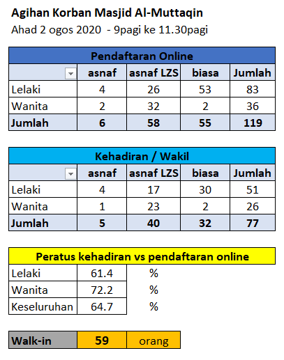 hadir_2.gif