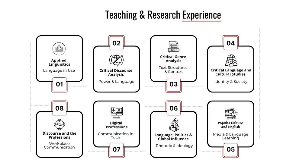 Colorful Creative 8 point TImeline Brainstroms-2.png