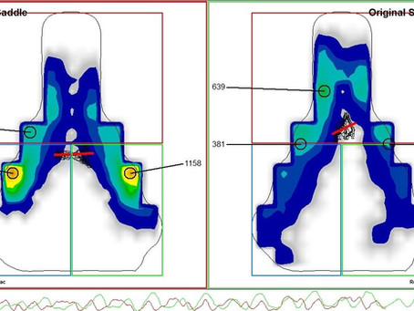 מדידת פיזור לחץ על האוכף- הדבר הבא בהתאמת אופניים בישראל