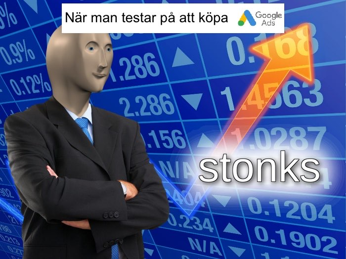 Varför du borde testa Google Ads!