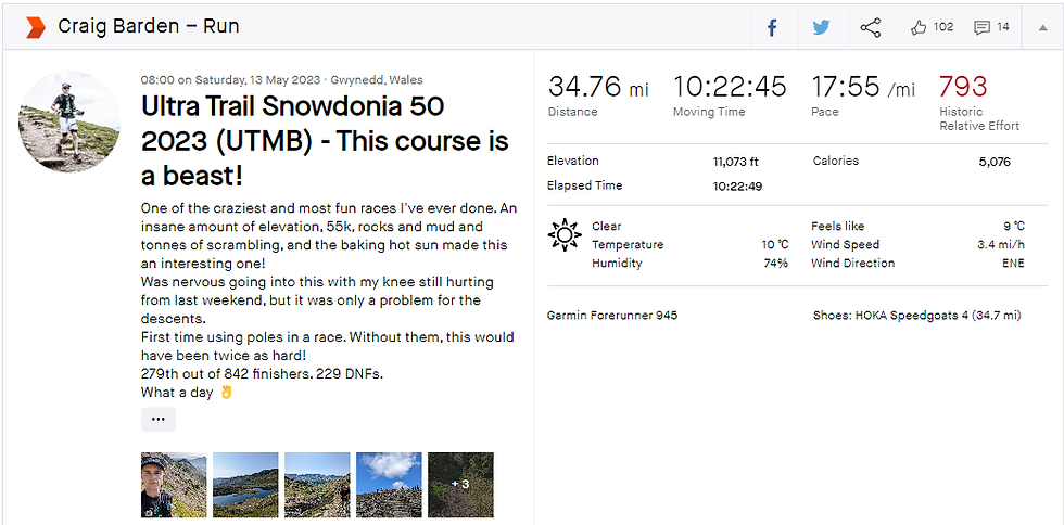Strava performance for Ultra Trail Snowdonia 50km