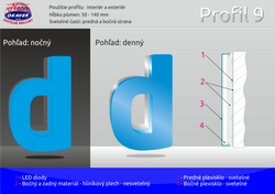 Profil_9_pre_zákazníka