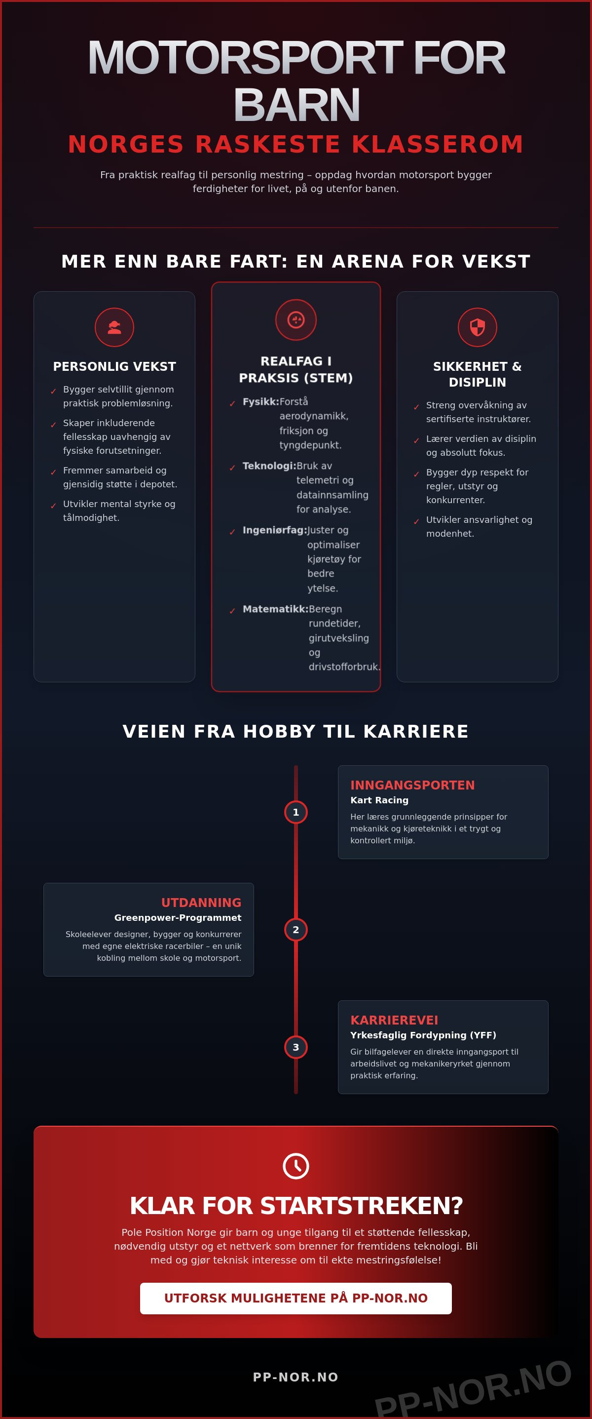 Motorsport for barn