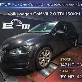 Projekty chiptuningowe EMSETUP – pomiary na hamowni 4x4, wykresy mocy i momentu oraz efekty modyfikacji ECU