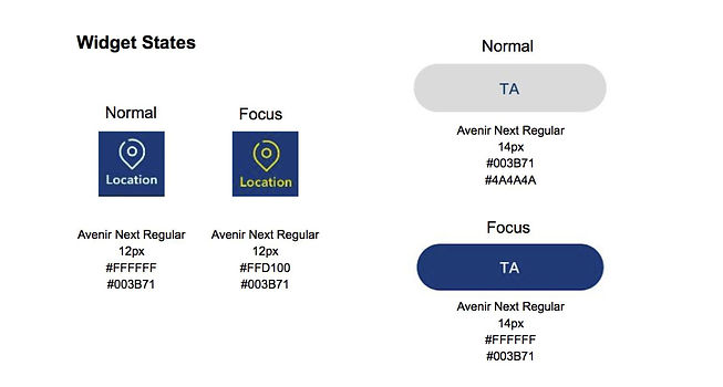 Form-and-Behavior-Specification-37.jpg