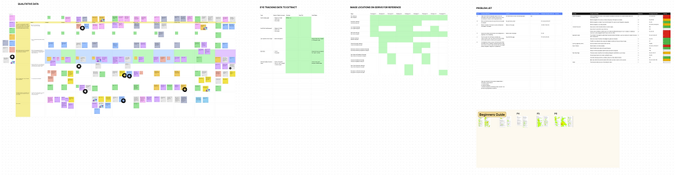 Qualitative Data Analysis