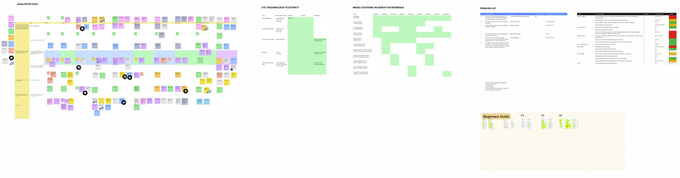 Qualitative Data Analysis