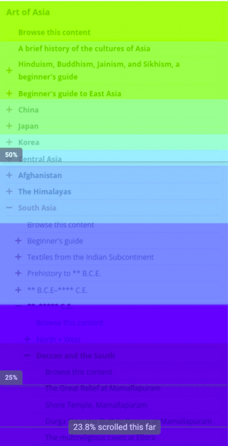 scroll map