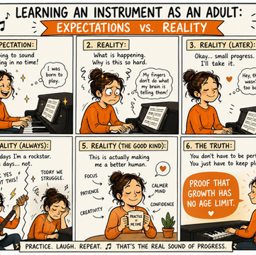 A six-panel comic showing an adult learning an instrument, comparing expectations and reality—from early confidence, to frustration, to small progress, and finally confidence and enjoyment, with the message that growth has no age limit.