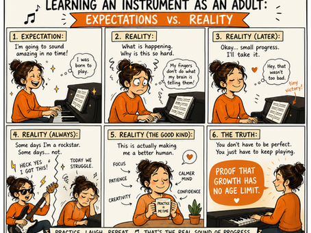 A six-panel comic showing an adult learning an instrument, comparing expectations and reality—from early confidence, to frustration, to small progress, and finally confidence and enjoyment, with the message that growth has no age limit.