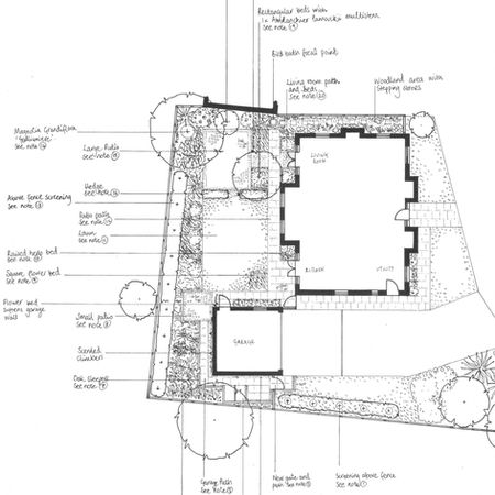 Hand drawn 2D plan layout of the garden design