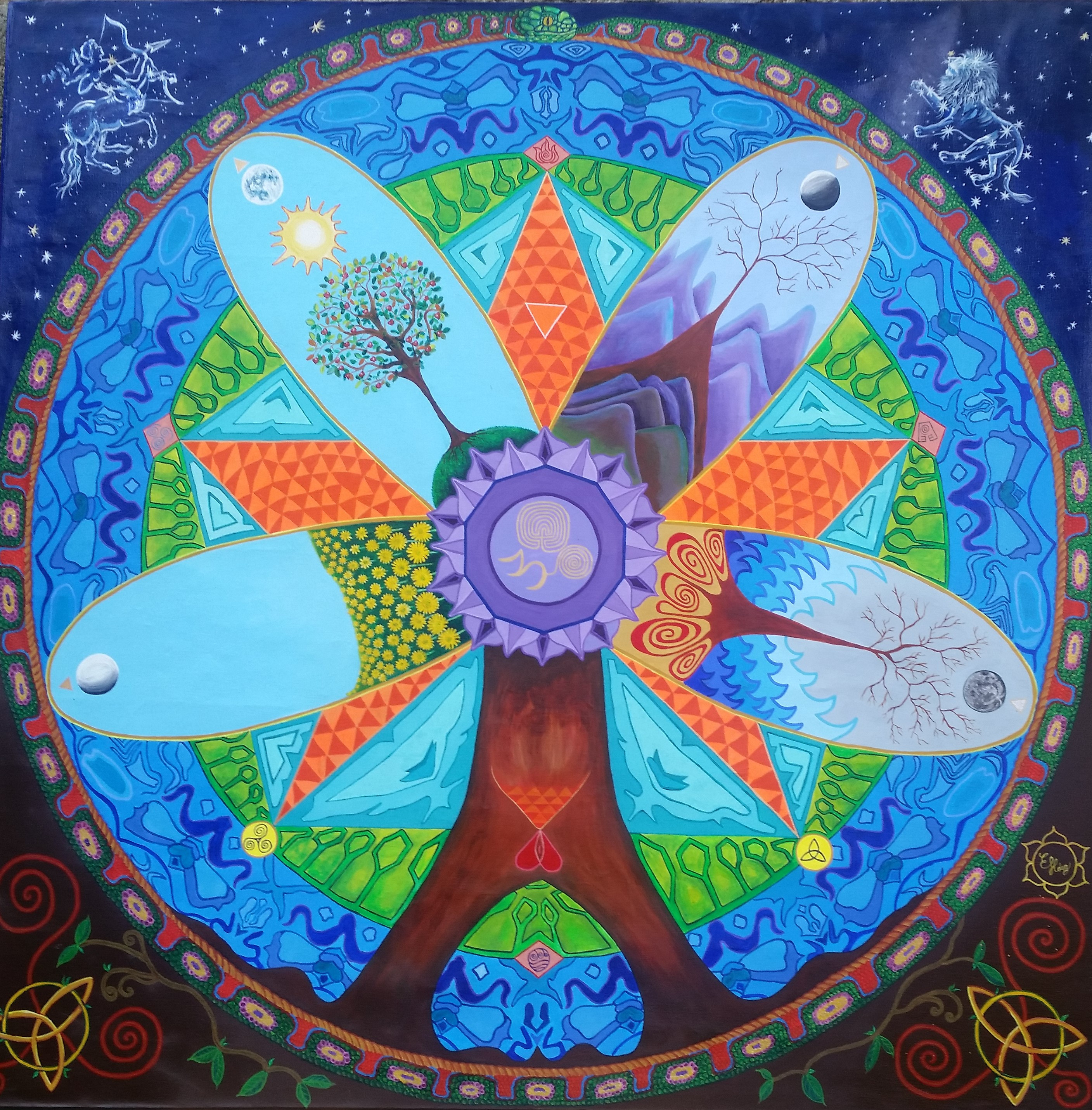 The Tree of Cycles