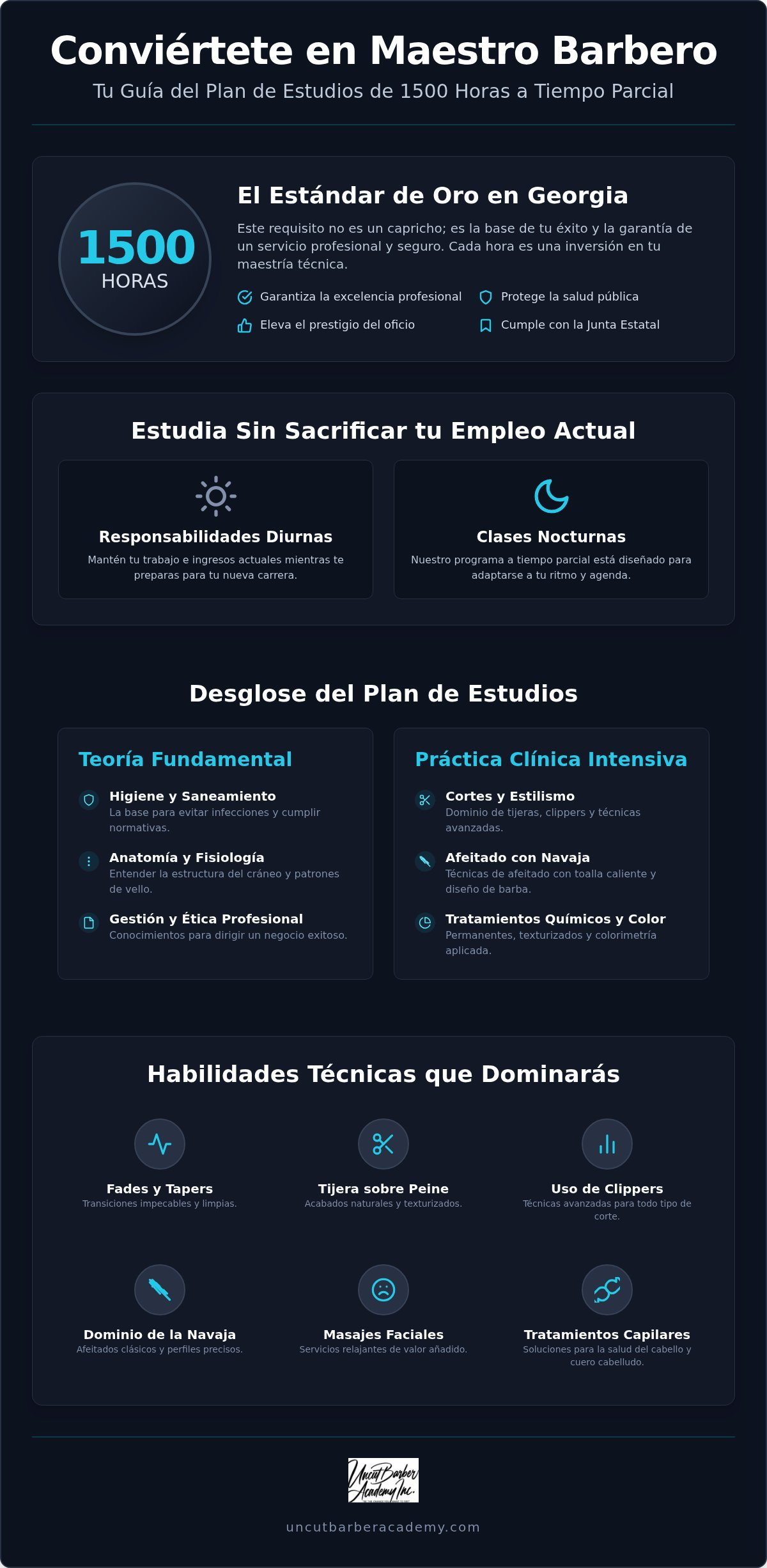 Plan de estudios barbería tiempo parcial