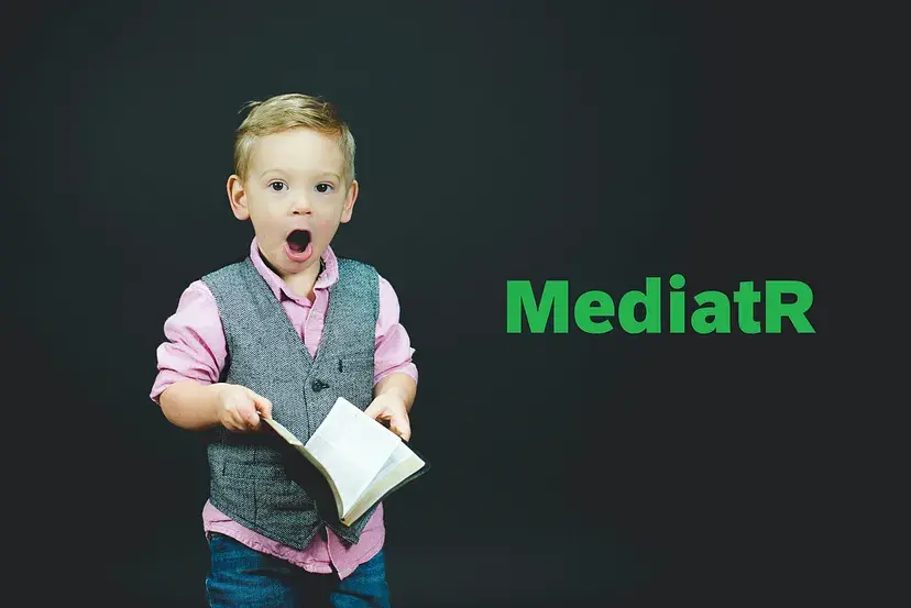 The Mediator Design Pattern in DotNet (.NET) CSharp (C#) with code samples Mediatr Software Architecture Engineering Development Coding Programming Best Practice Enhancement