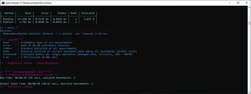 What is Template Method Design Pattern. Learn Understand Template Method Design Pattern in DotNet (.NET) CSharp (C#) Code Coding Programming Software Development Engineering Architecture Best Practice Tackle Challenge Performance Approach Expression Tree Generate Delegate Function